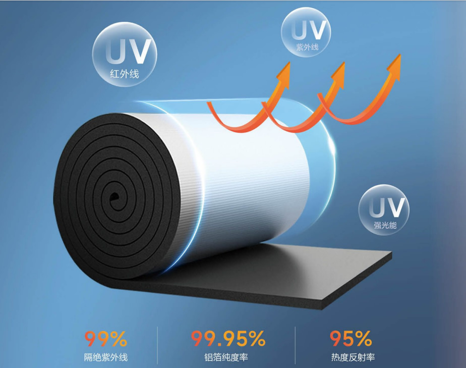 人妻夜夜爽天天爽三区麻豆AV网站